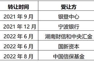 中超积分榜：国安泰山先赛升至第3第4，浙江超过河南津门虎至第7